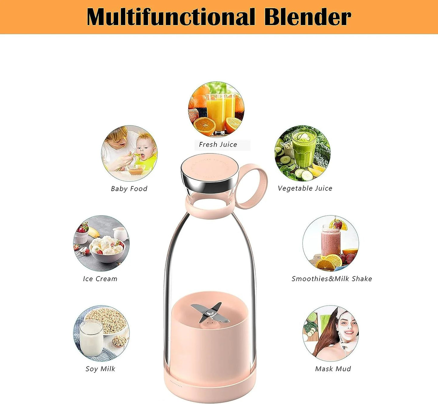 Kitcharo Portable Juicer Bottle